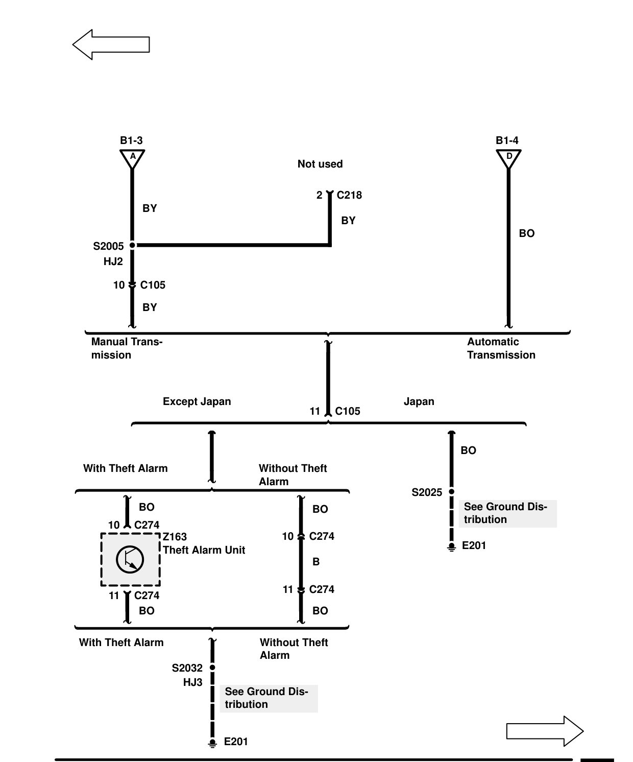 Starting And Charging – Circuit Diagram