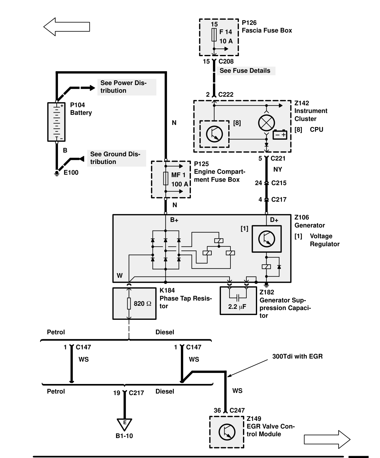 Starting And Charging – Circuit Diagram
