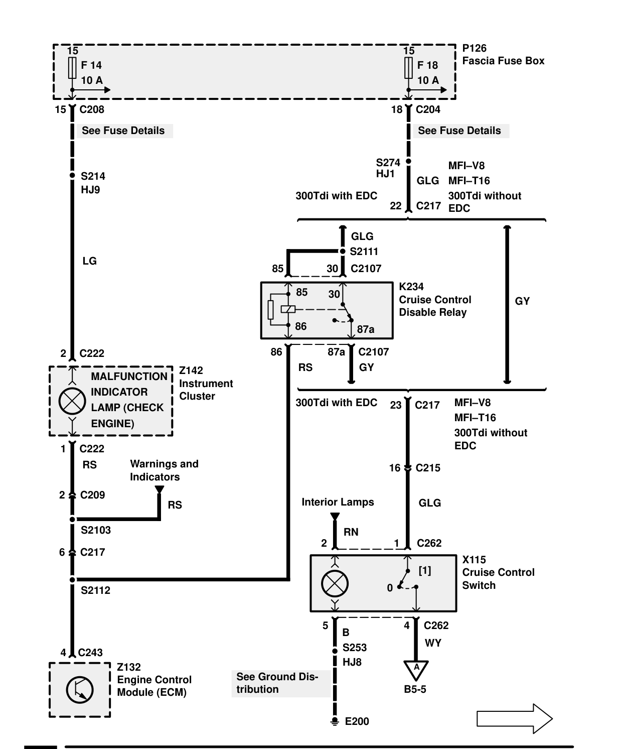 Cruise Control – Circuit Diagram