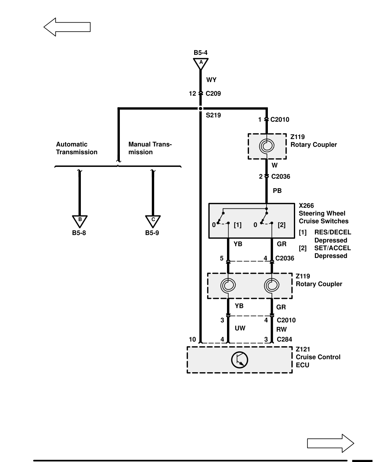 Cruise Control – Circuit Diagram