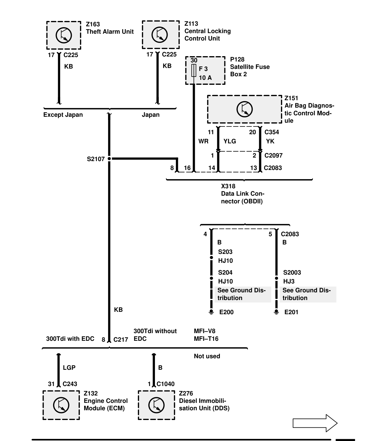 Data Link Connector – Circuit Diagram