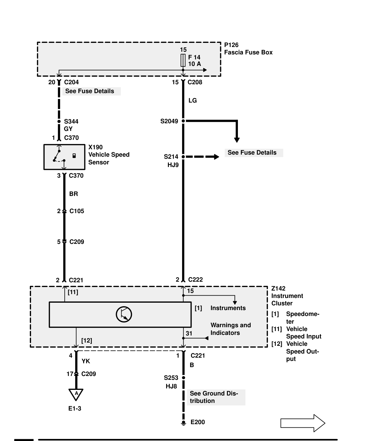 Instruments – Circuit Diagram
