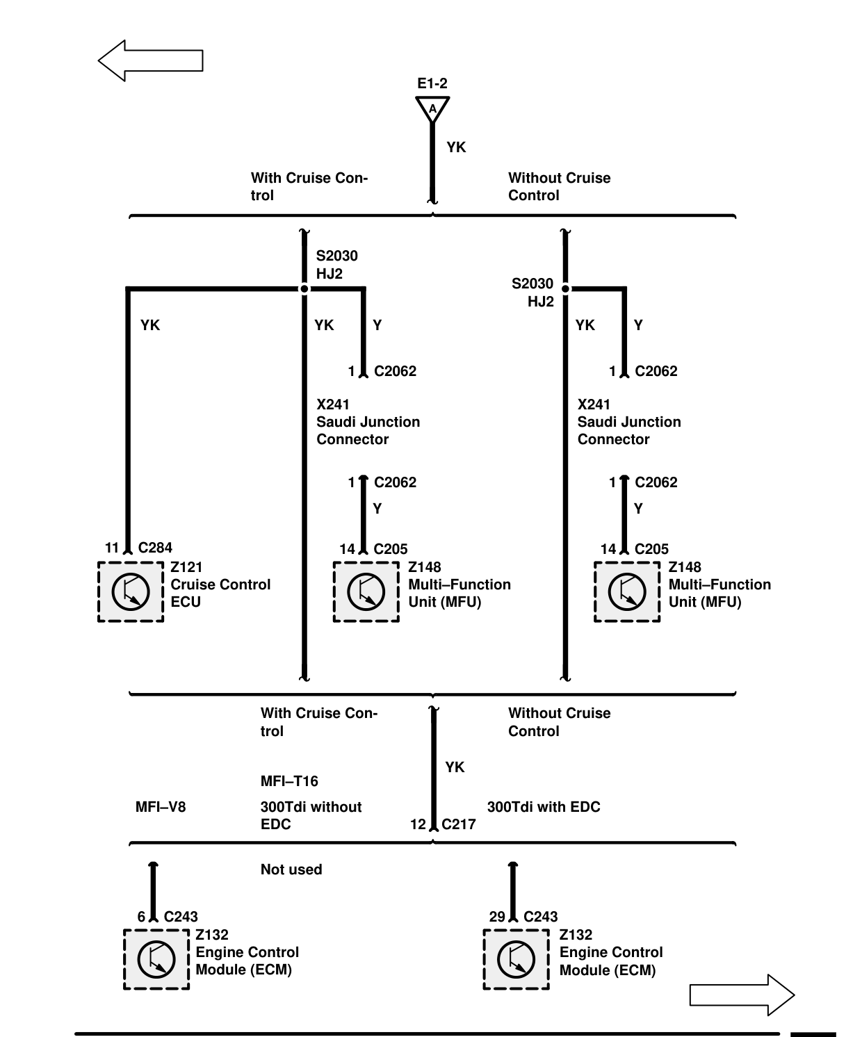 Instruments – Circuit Diagram