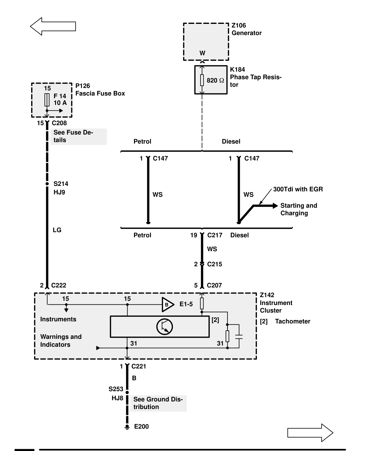 Instruments – Circuit Diagram
