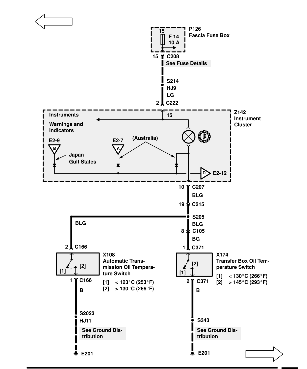 Warnings And Indicators – Circuit Diagram