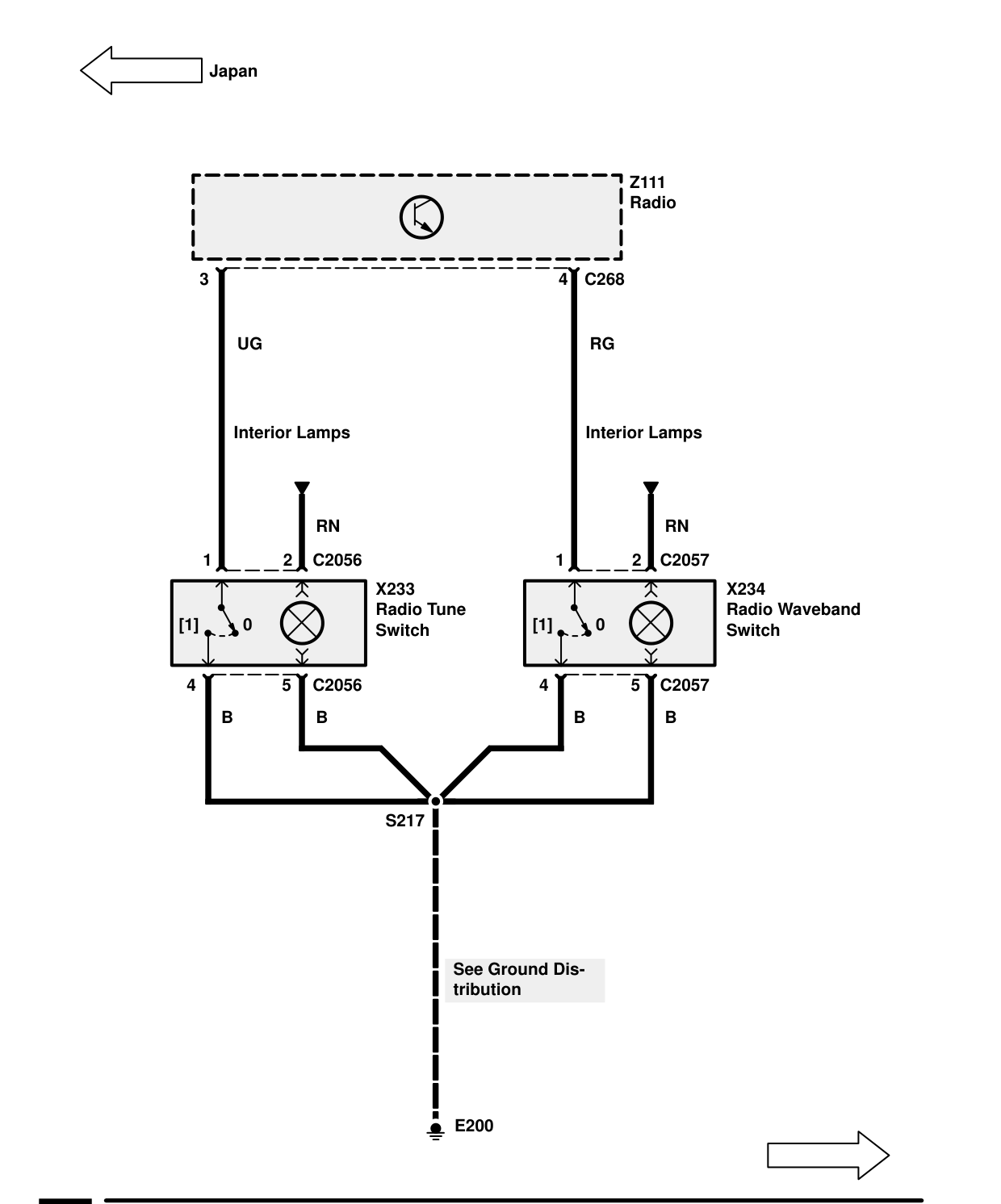 Radio (Japan) – Circuit Diagram