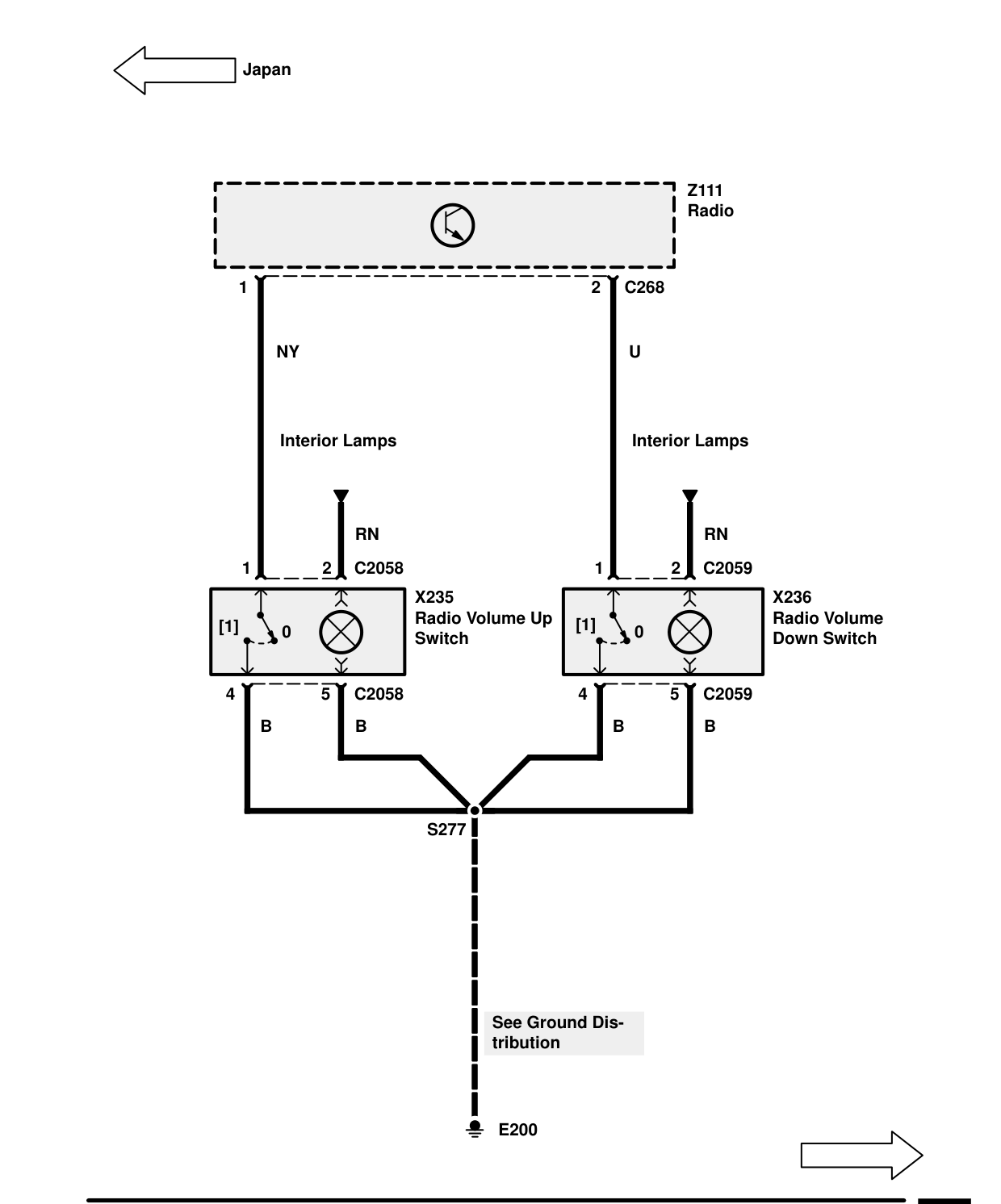 Radio (Japan) – Circuit Diagram