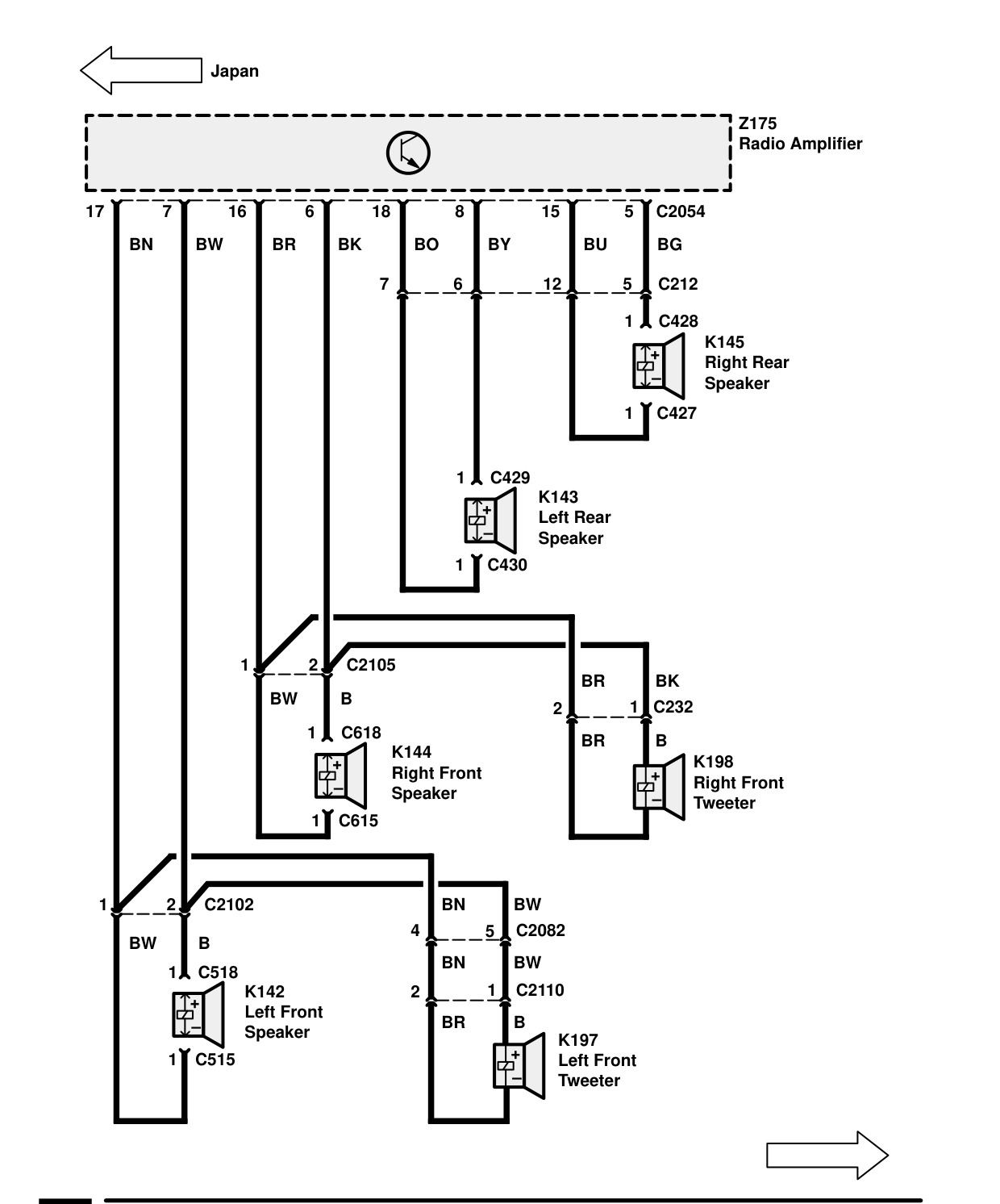 Radio (Japan) – Circuit Diagram