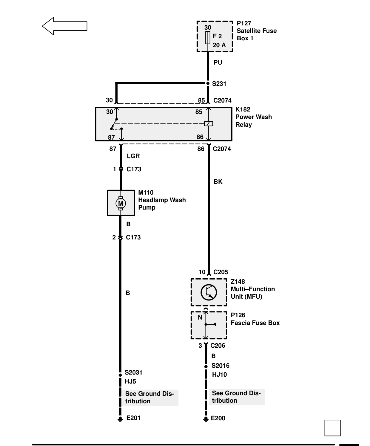 Front Wipe/Wash – Circuit Diagram