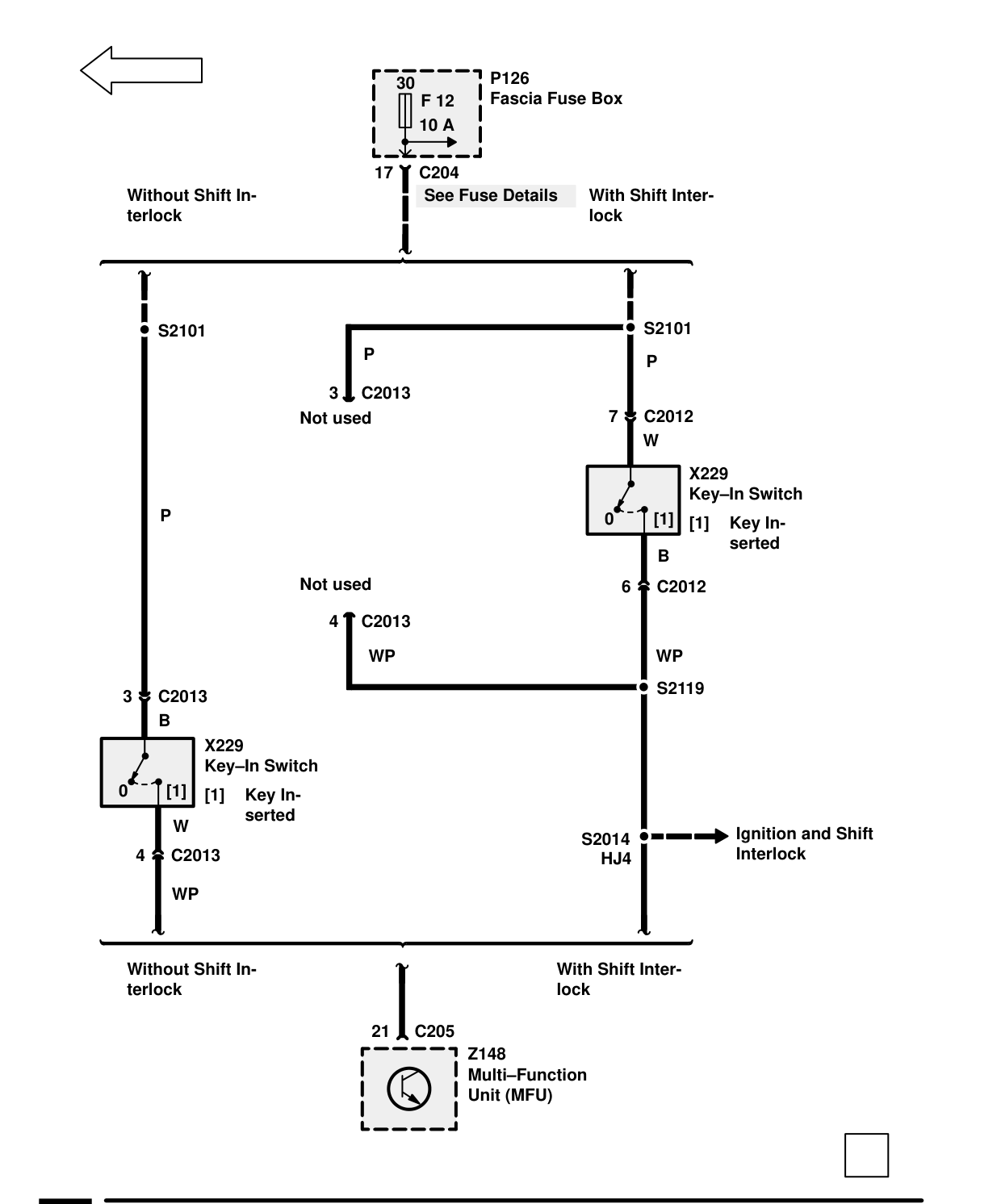 Multi-Function Unit (Mfu) – Rev: 11/97