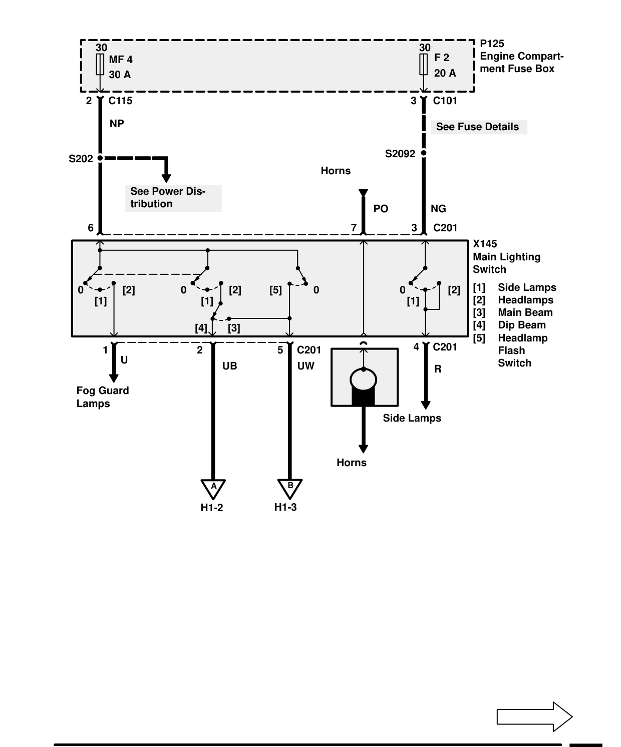 Headlamps (Except Japan) – Circuit Diagram