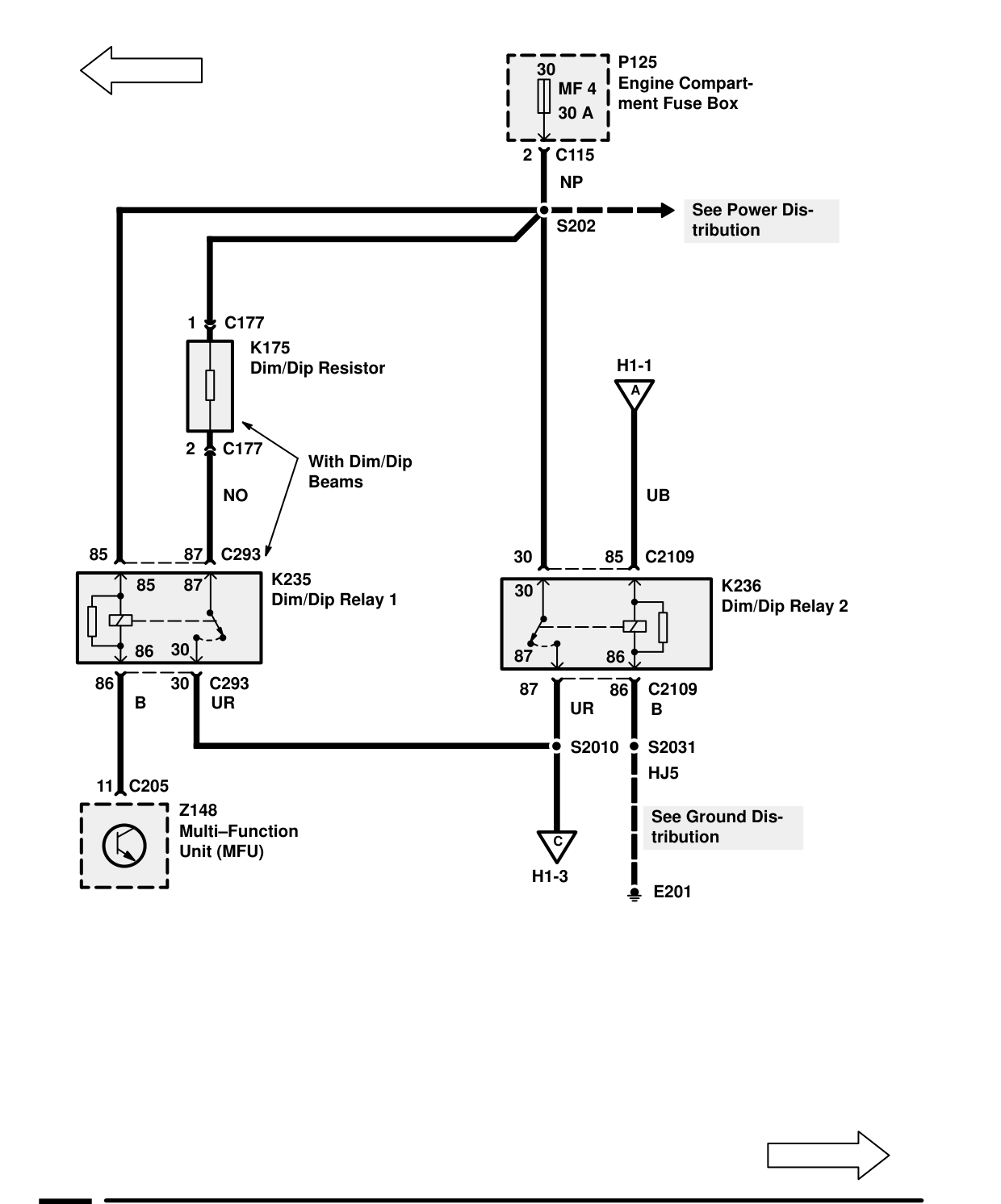 Headlamps (Except Japan) – Circuit Diagram