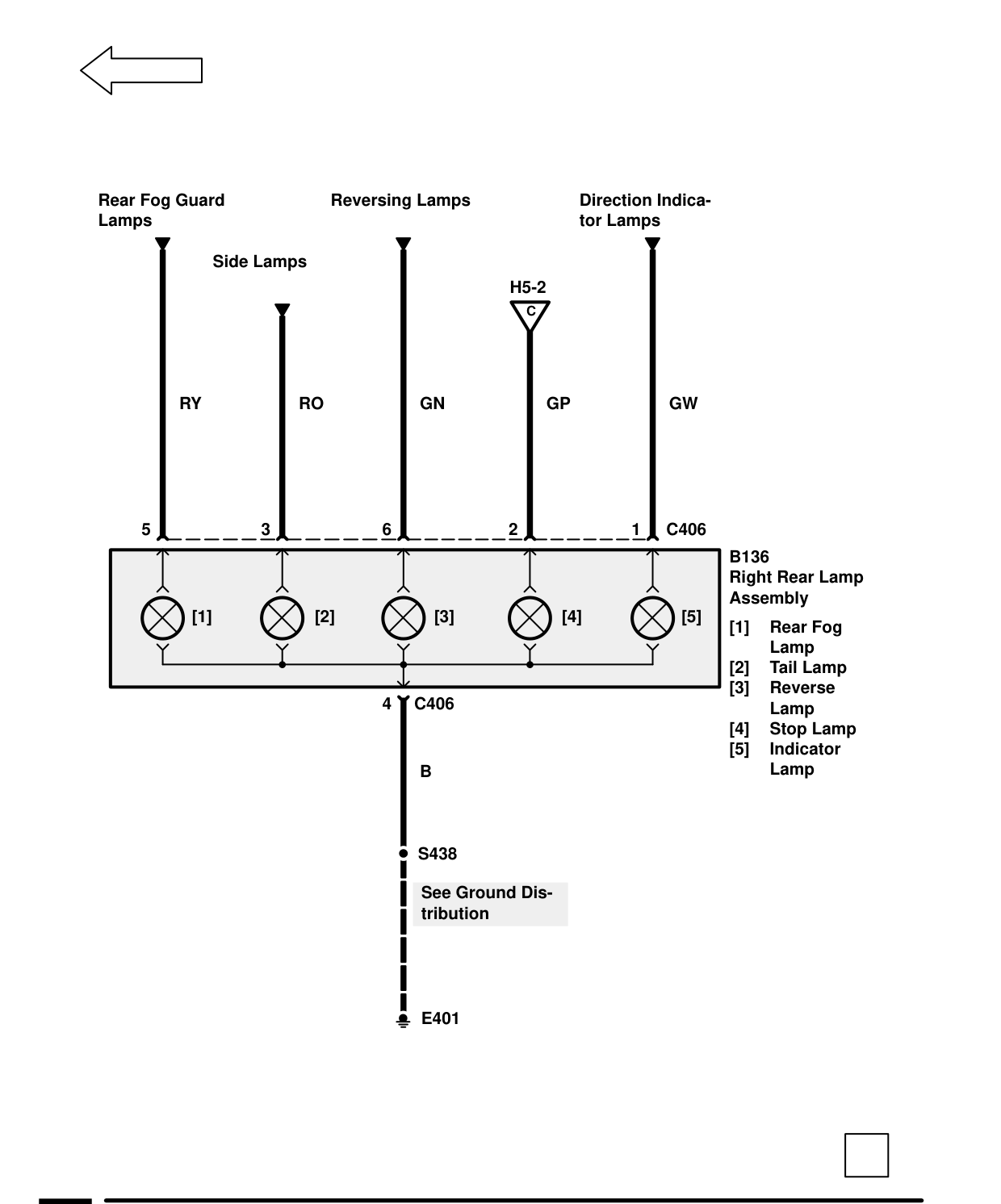 Stop Lamps – Circuit Diagram