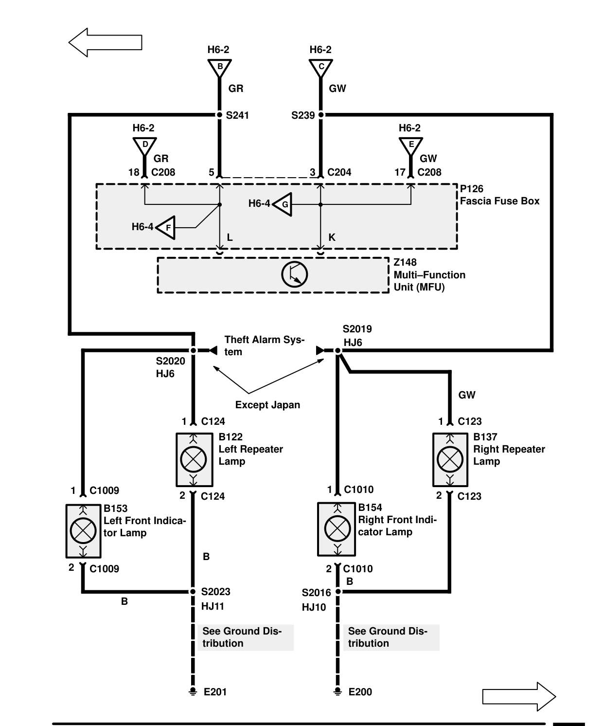 Direction Indicator Lamps – Circuit Diagram