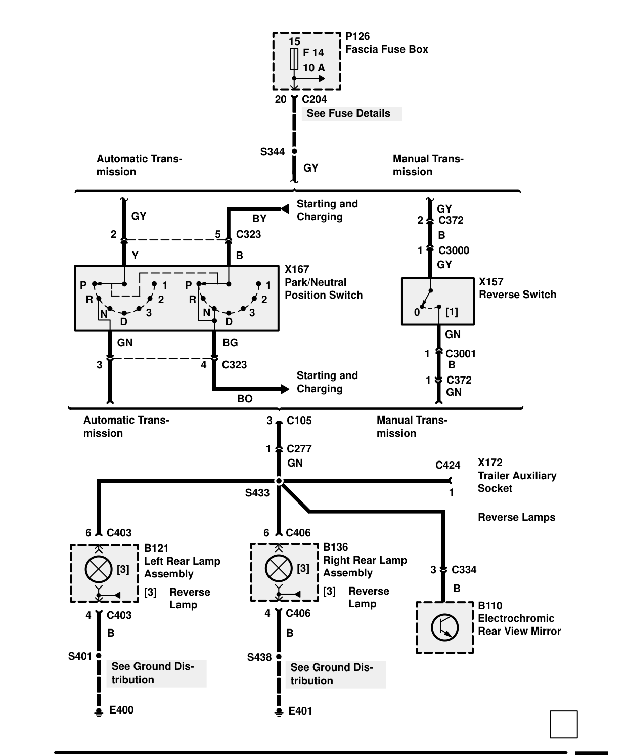 Reversing Lamps – Circuit Diagram