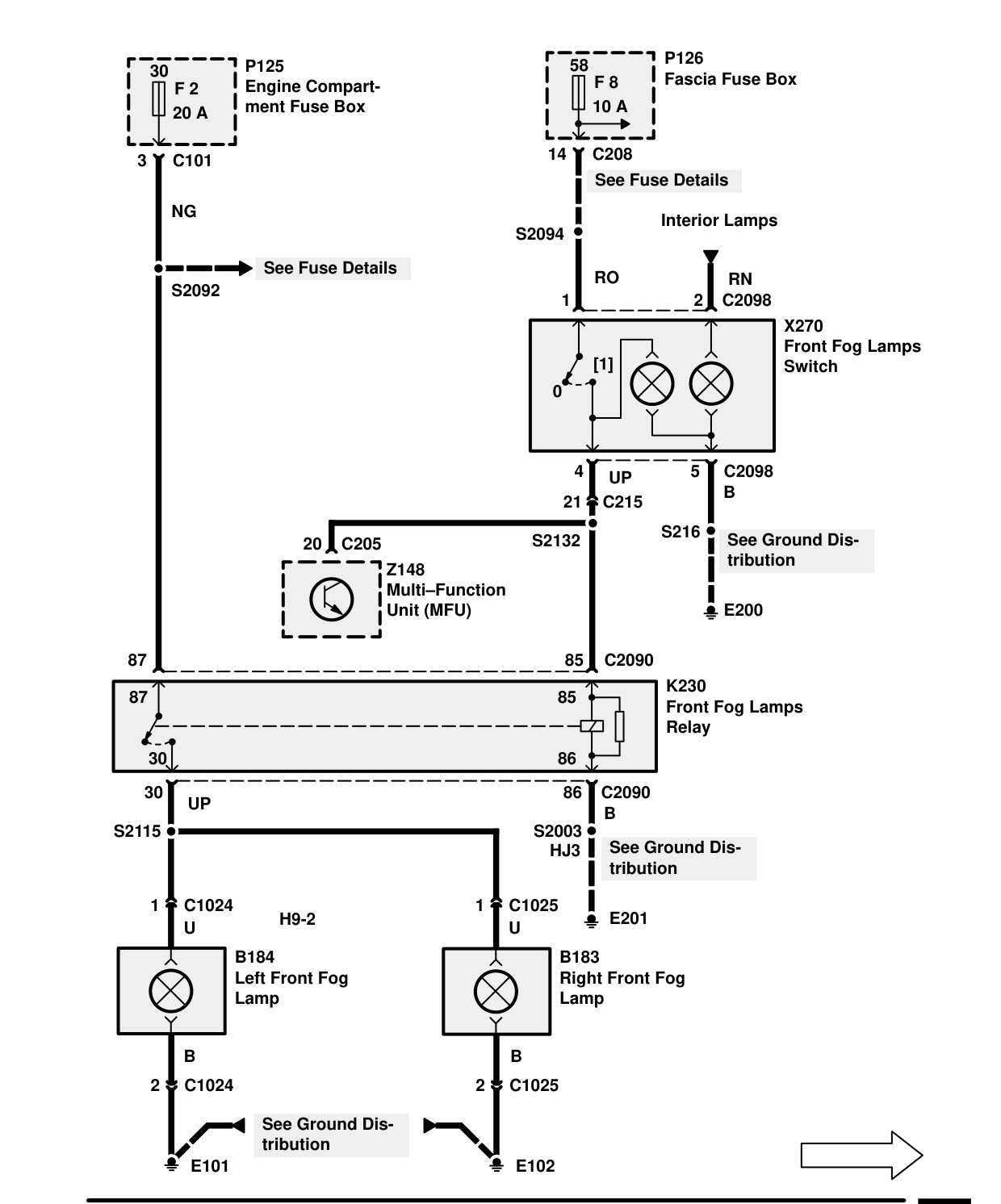 Fog Guard Lamps – Circuit Diagram