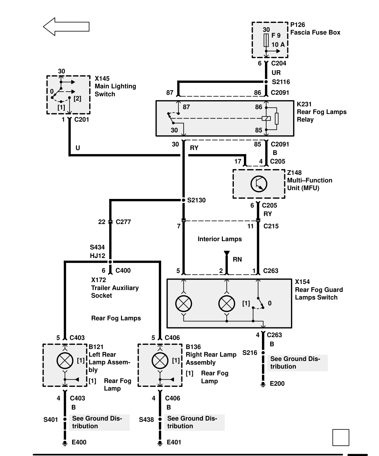 Fog Guard Lamps – Circuit Diagram