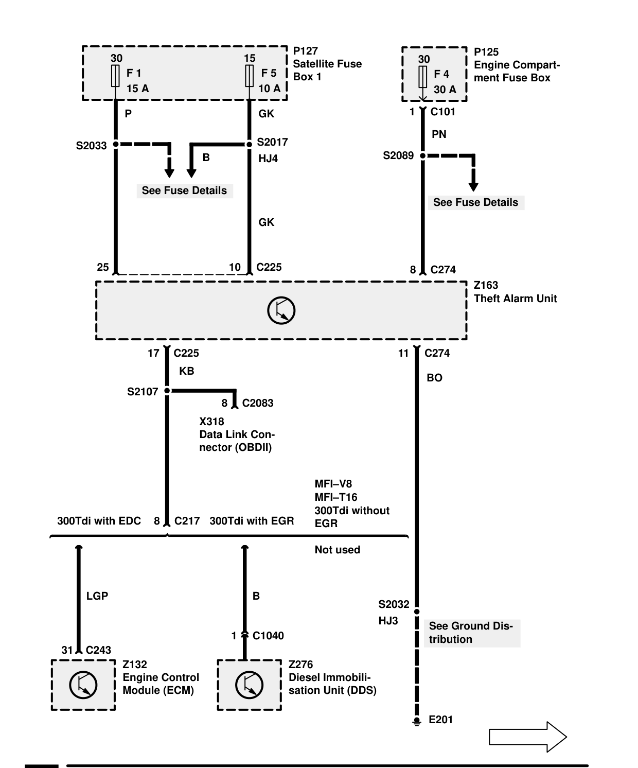 Central Locking (Japan) – Circuit Diagram