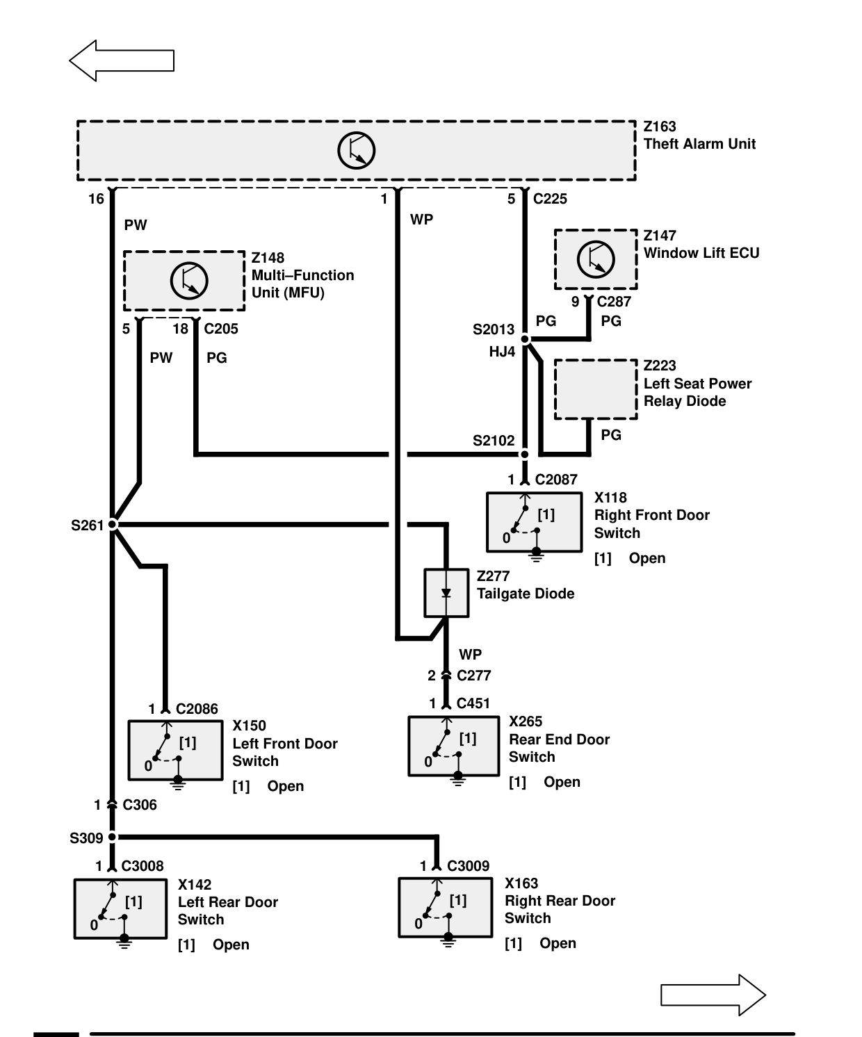 Central Locking (Japan) – Circuit Diagram