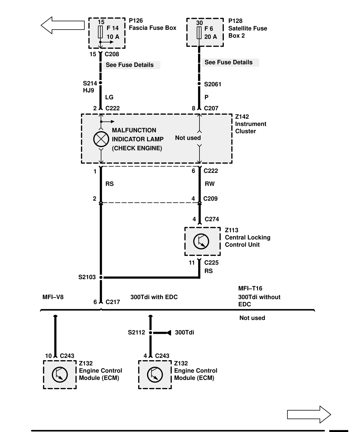 Central Locking (Japan) – Circuit Diagram