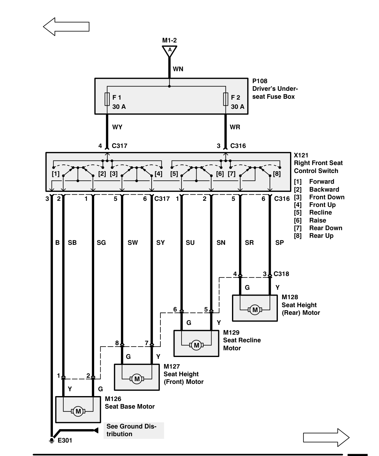 Power Seats – Circuit Diagram