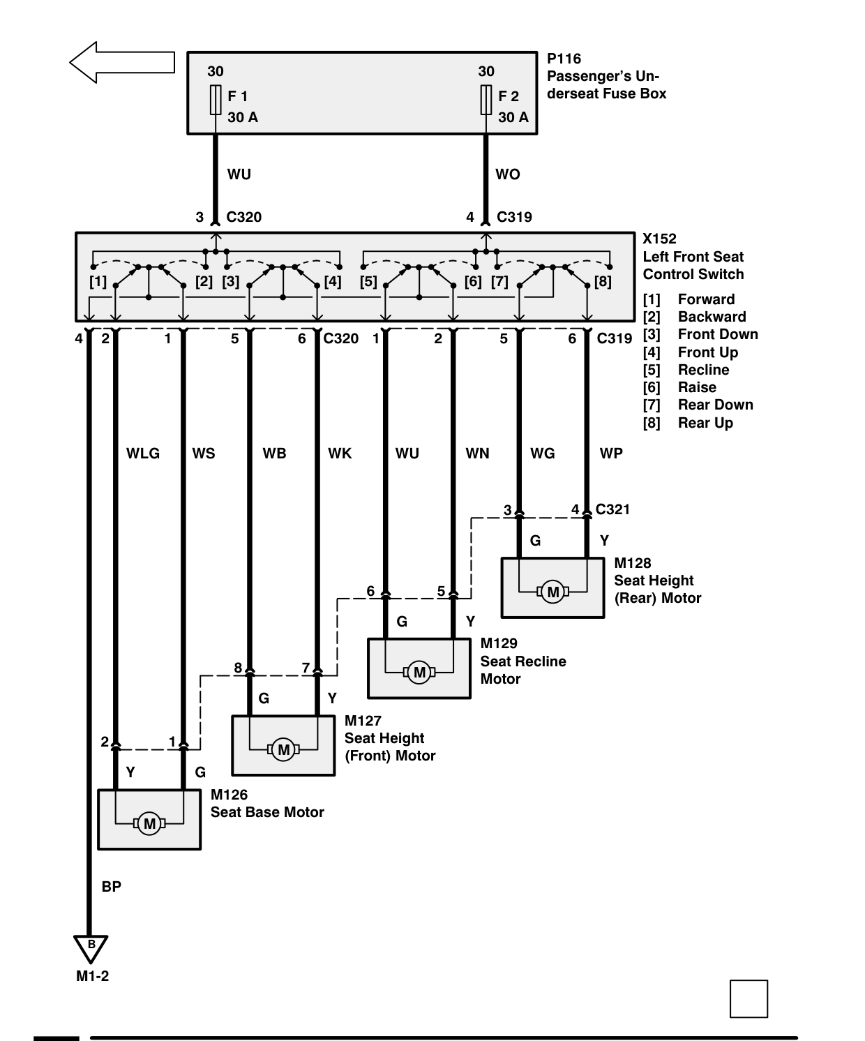 Power Seats – Circuit Diagram