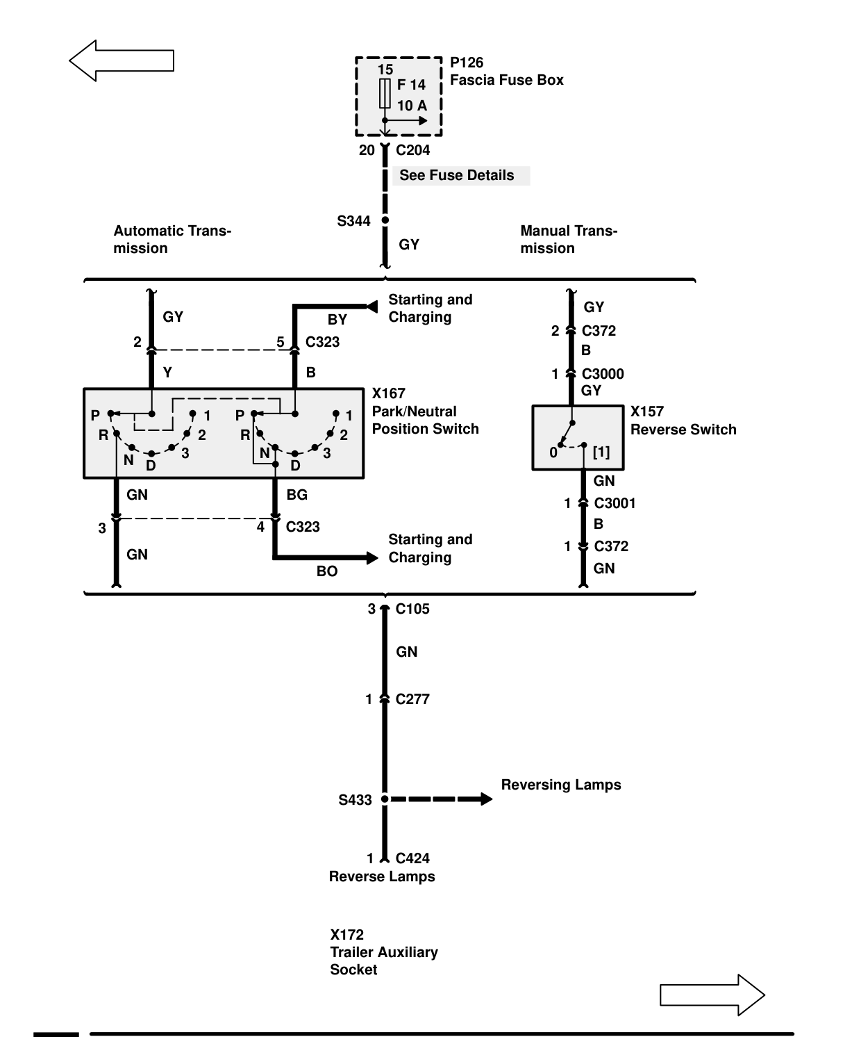 Trailer Auxiliary Socket – Circuit Diagram