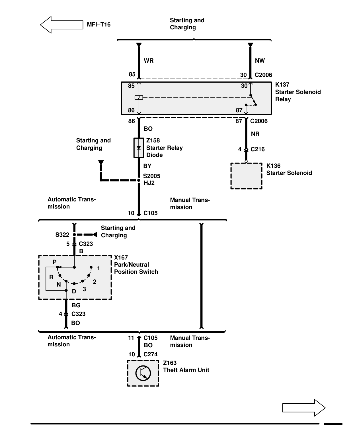 Theft Alarm System – Theft Alarm System (Mfi-T16)