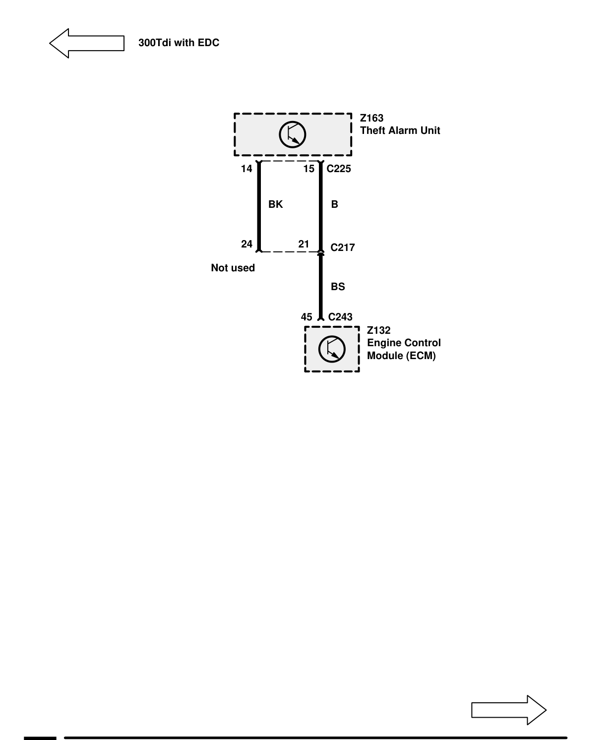 Theft Alarm System – Theft Alarm System (300Tdi With Edc)