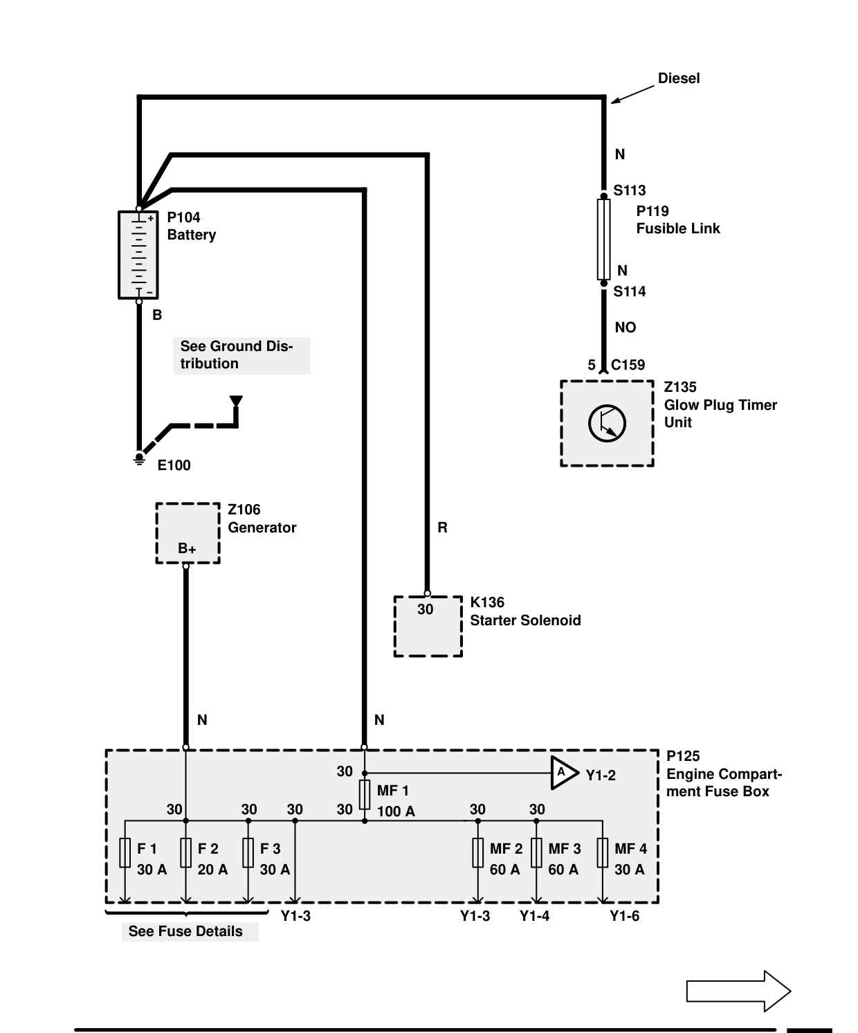 Power Distribution – Circuit Diagram