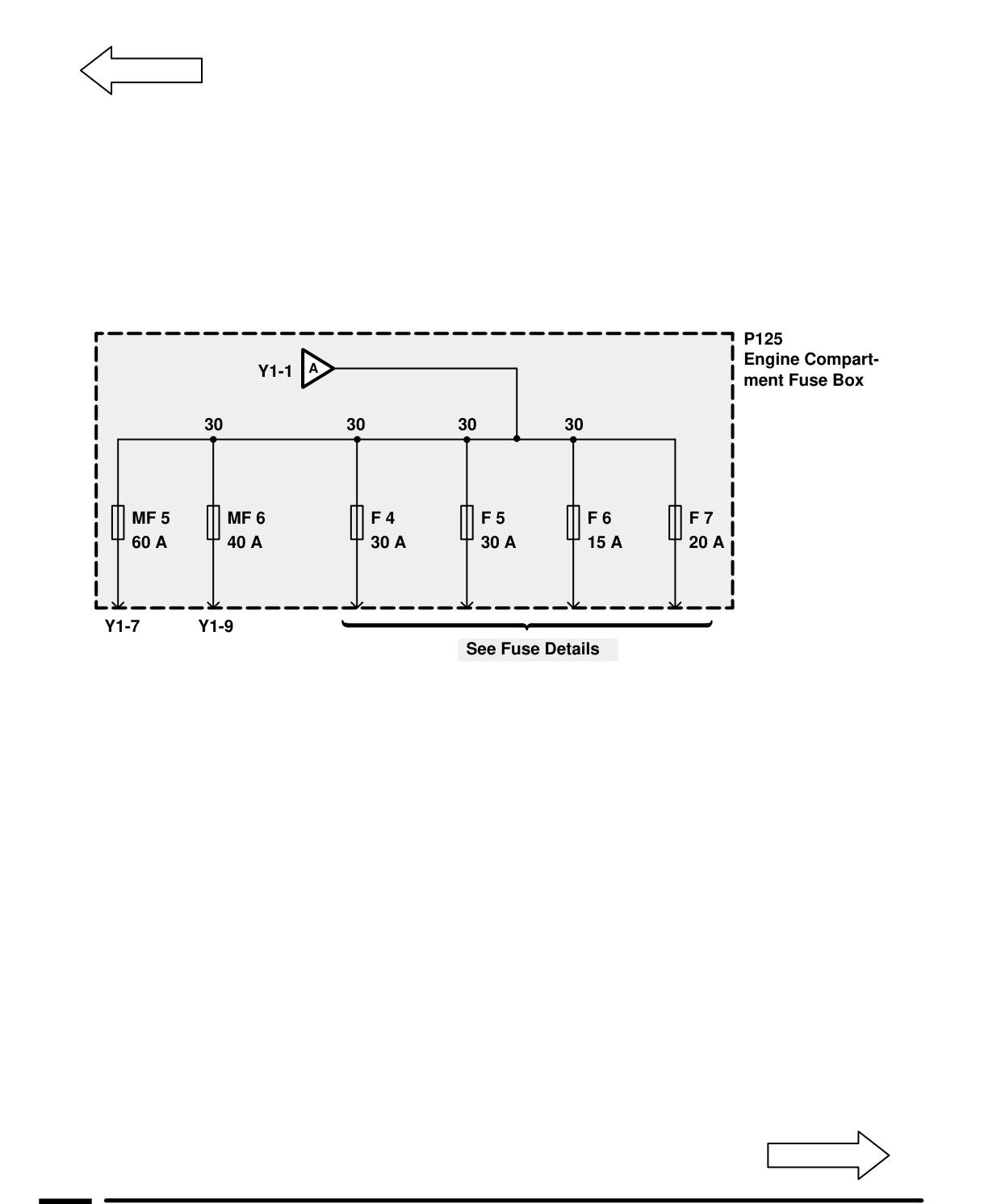 Power Distribution – Circuit Diagram