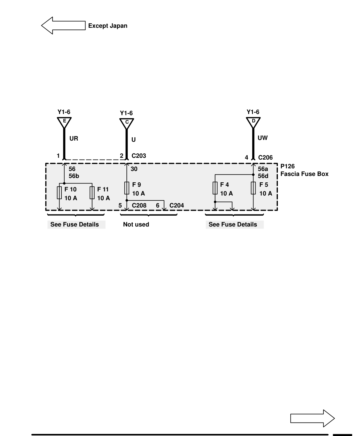 Power Distribution – Power Distribution (Except Japan)