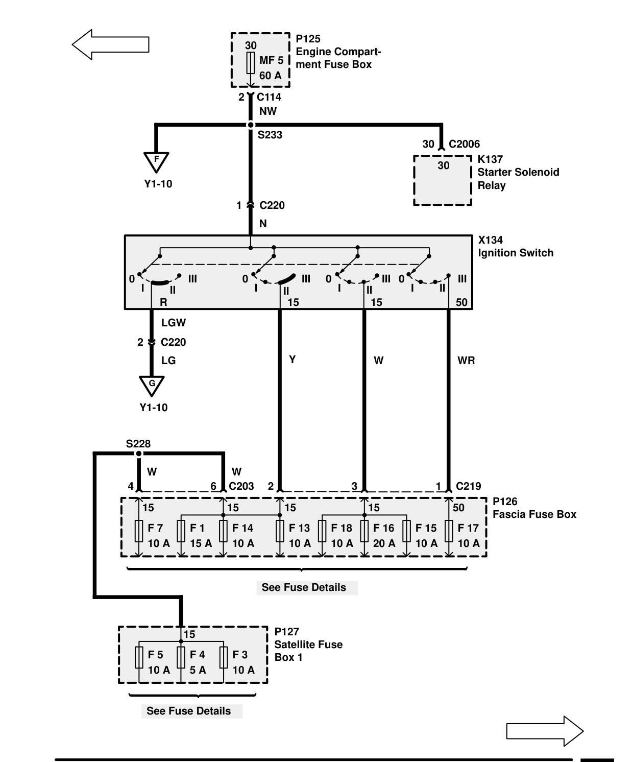 Power Distribution – Circuit Diagram