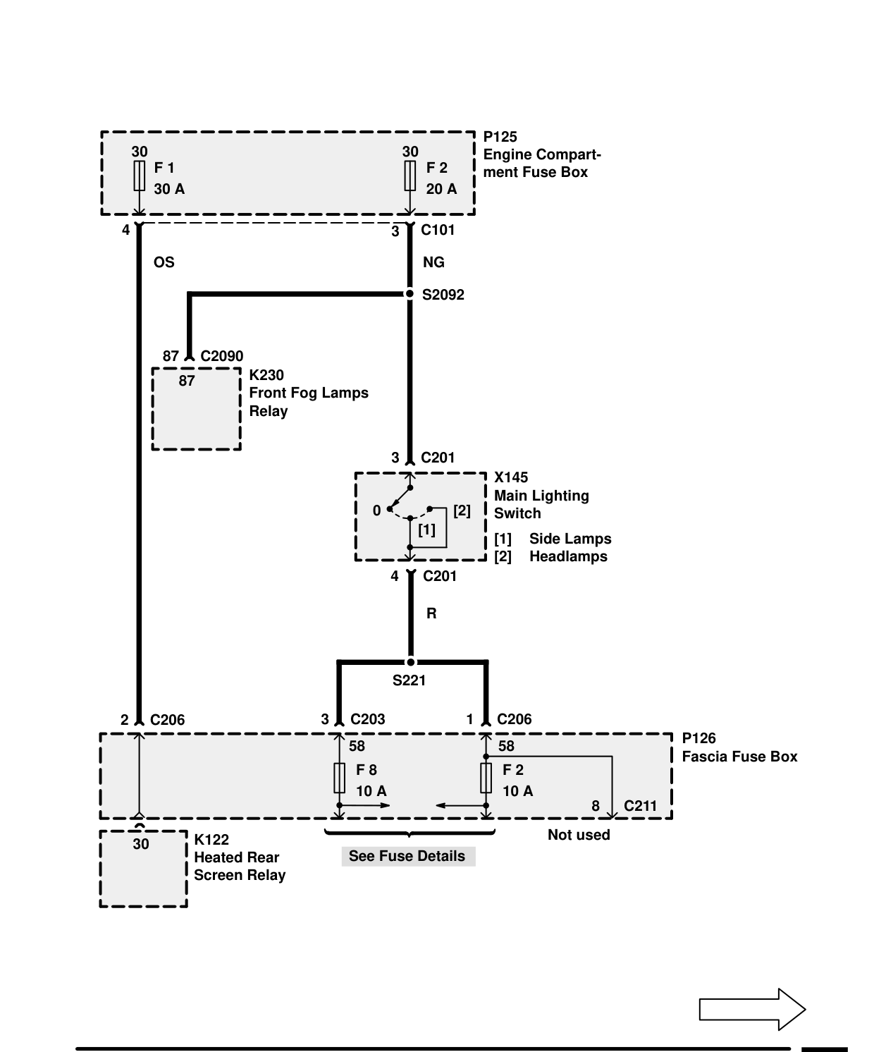 Fuse Details – Circuit Diagram