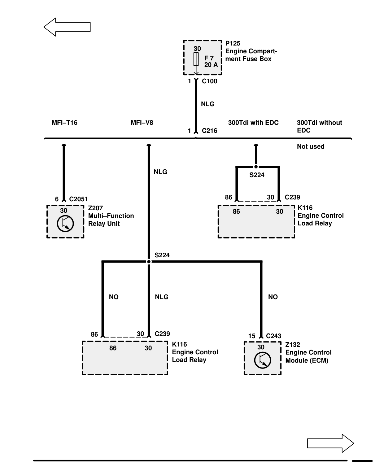 Fuse Details – Circuit Diagram