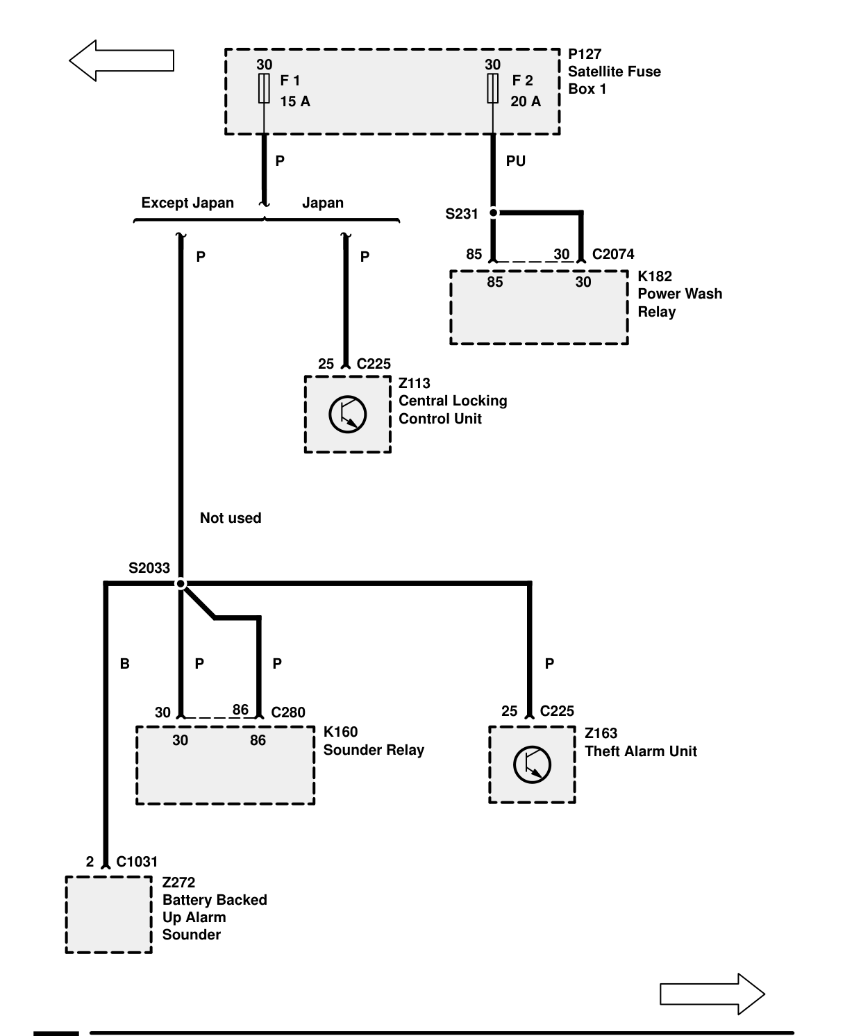 Fuse Details – Circuit Diagram