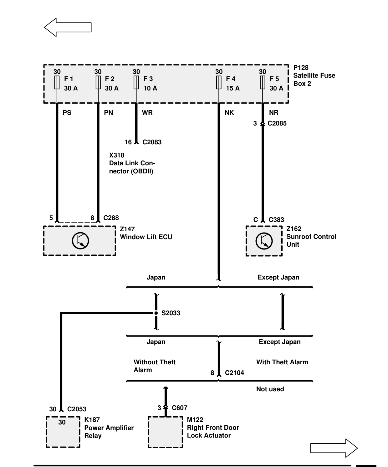 Fuse Details – Circuit Diagram