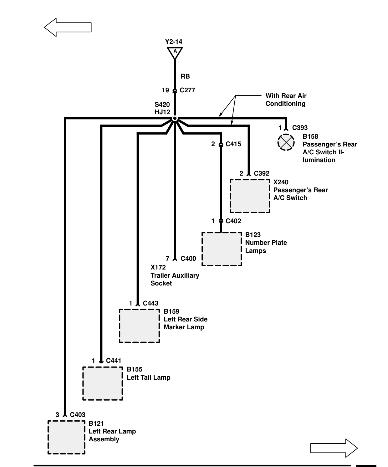 Fuse Details – Circuit Diagram