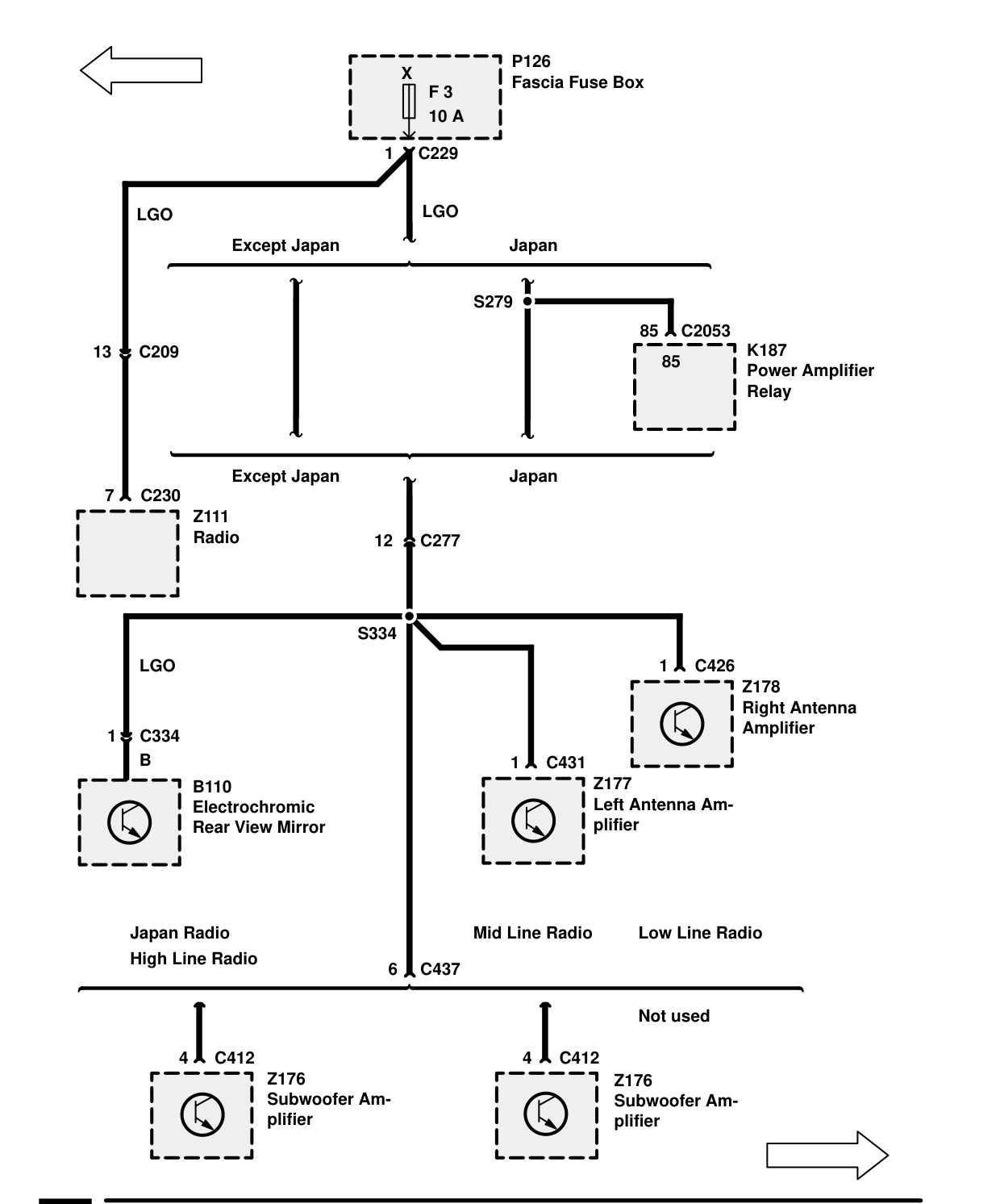 Fuse Details – Circuit Diagram