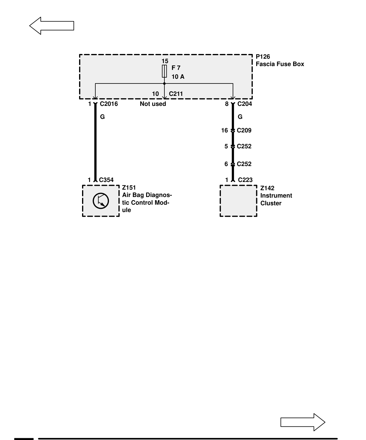 Fuse Details – Circuit Diagram