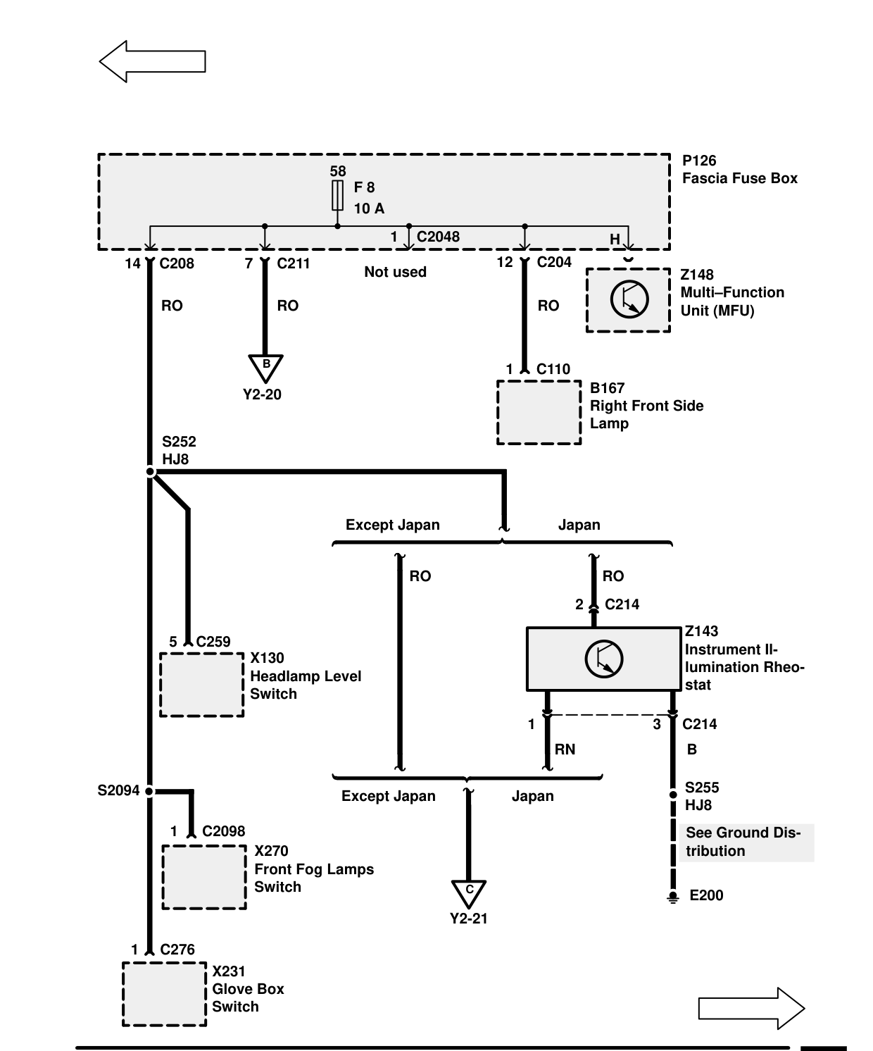 Fuse Details – Circuit Diagram