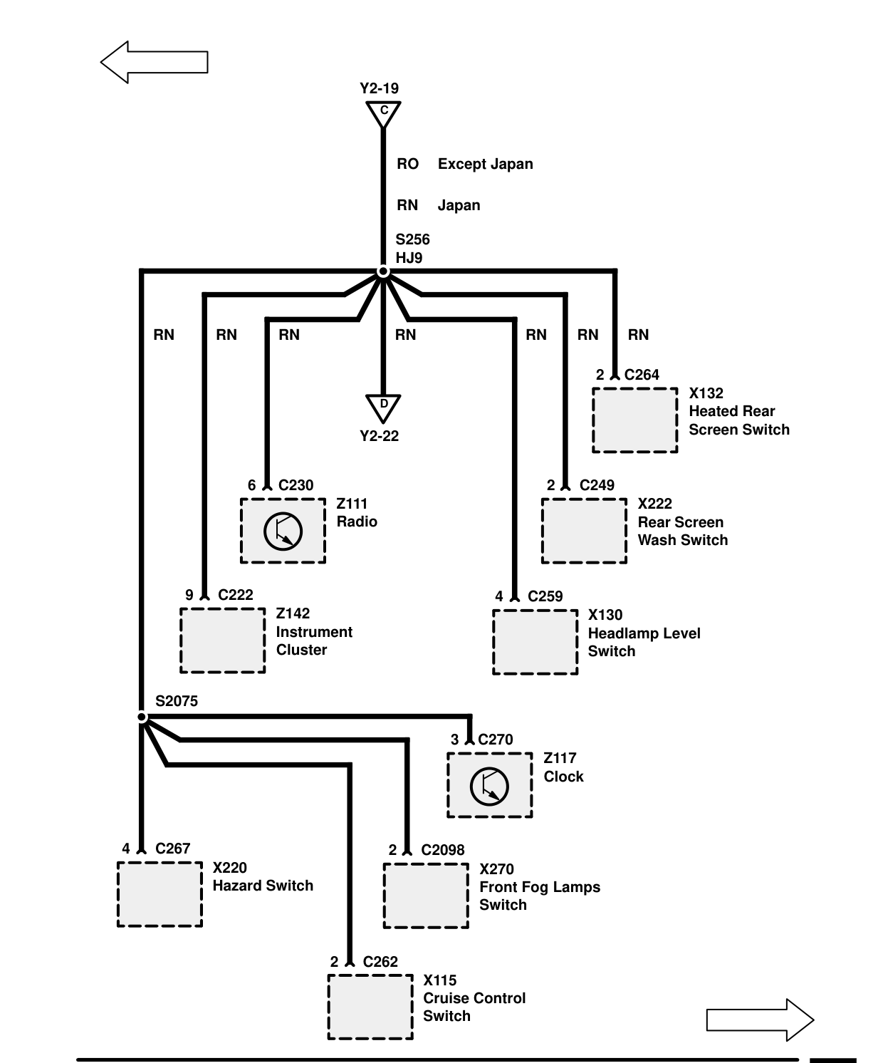 Fuse Details – Circuit Diagram