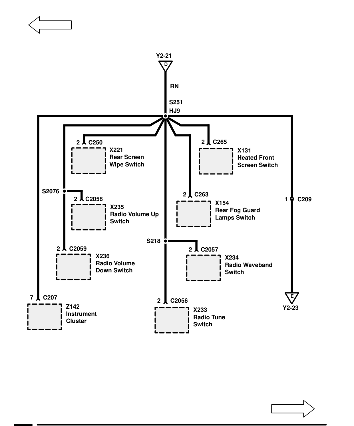 Fuse Details – Circuit Diagram