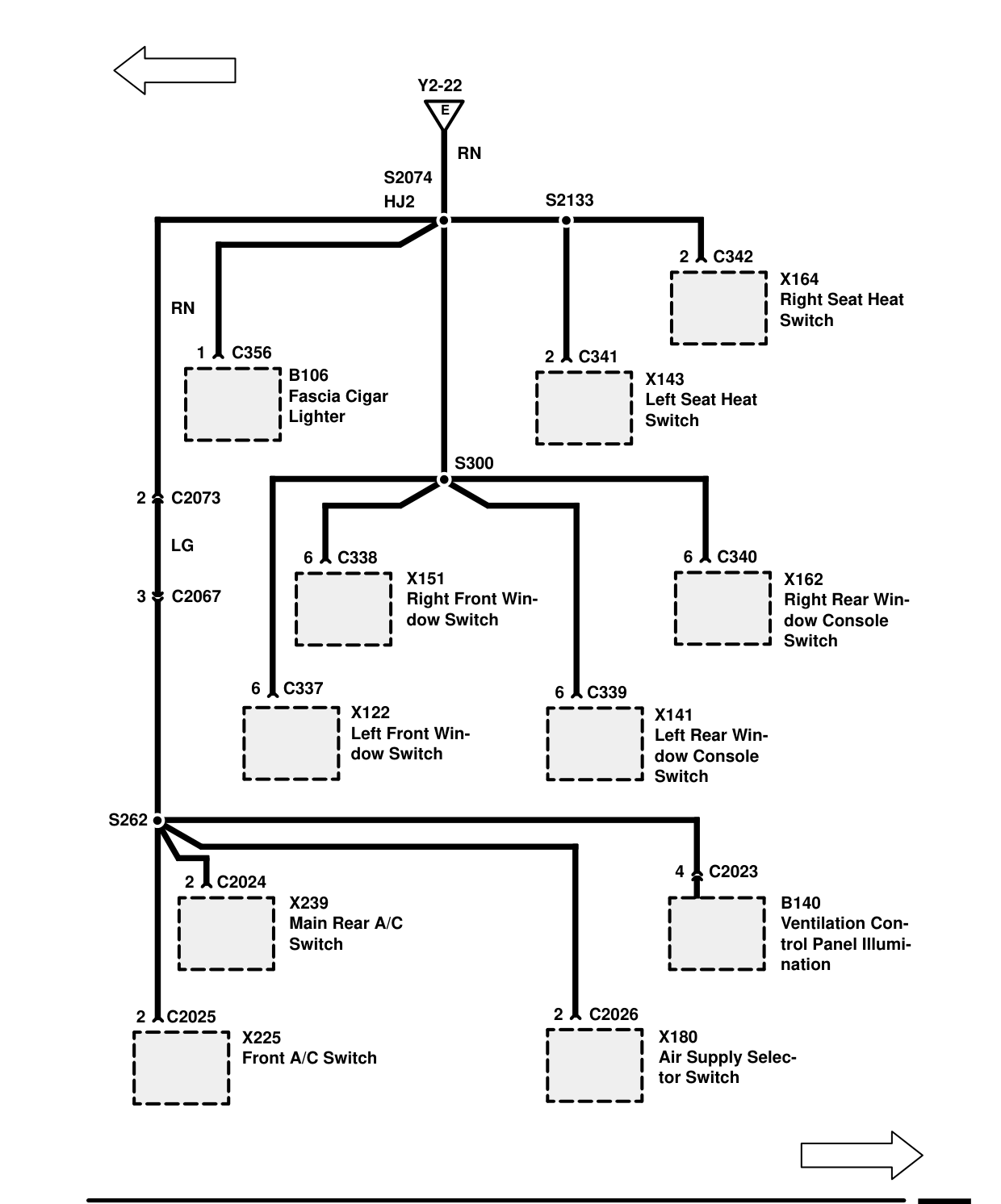 Fuse Details – Circuit Diagram