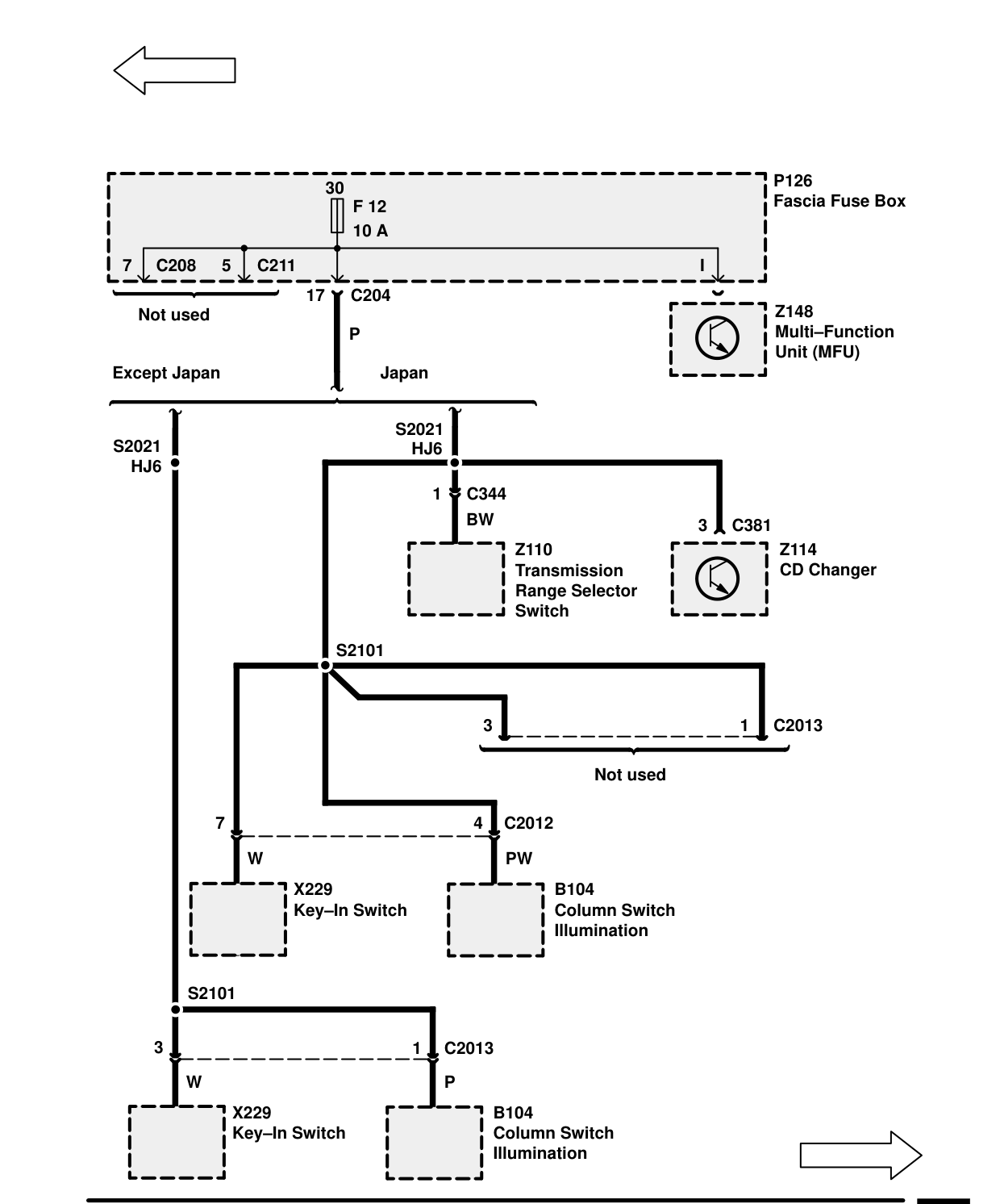 Fuse Details – Circuit Diagram