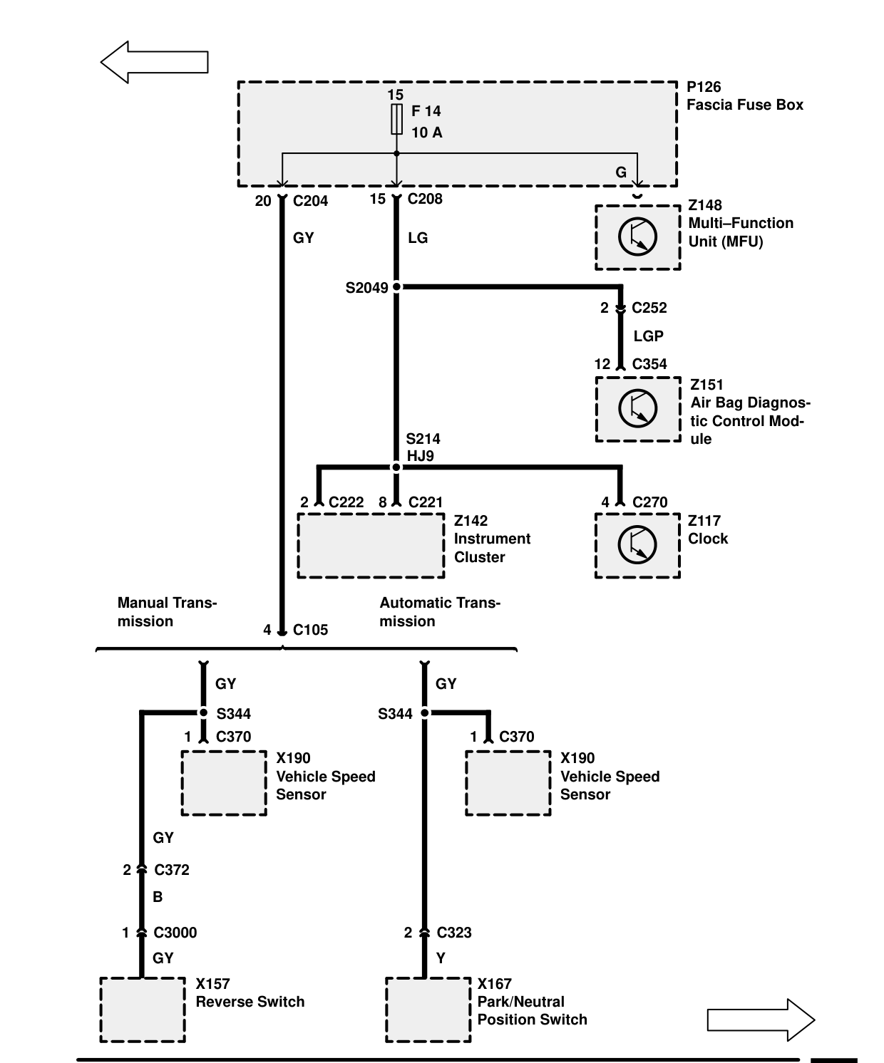 Fuse Details – Circuit Diagram