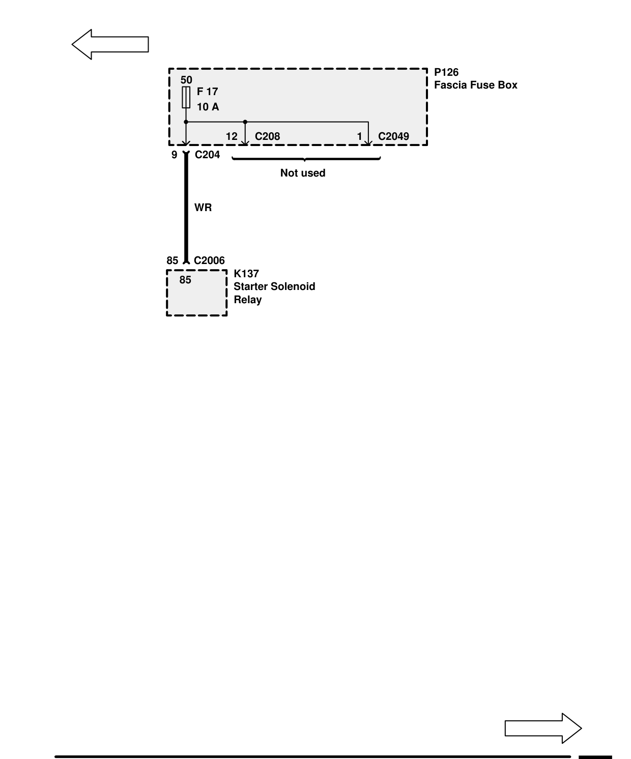 Fuse Details – Circuit Diagram