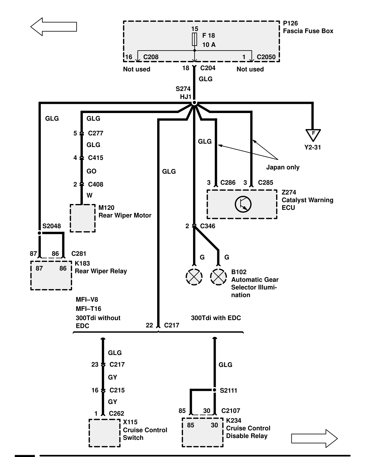 Fuse Details – Circuit Diagram