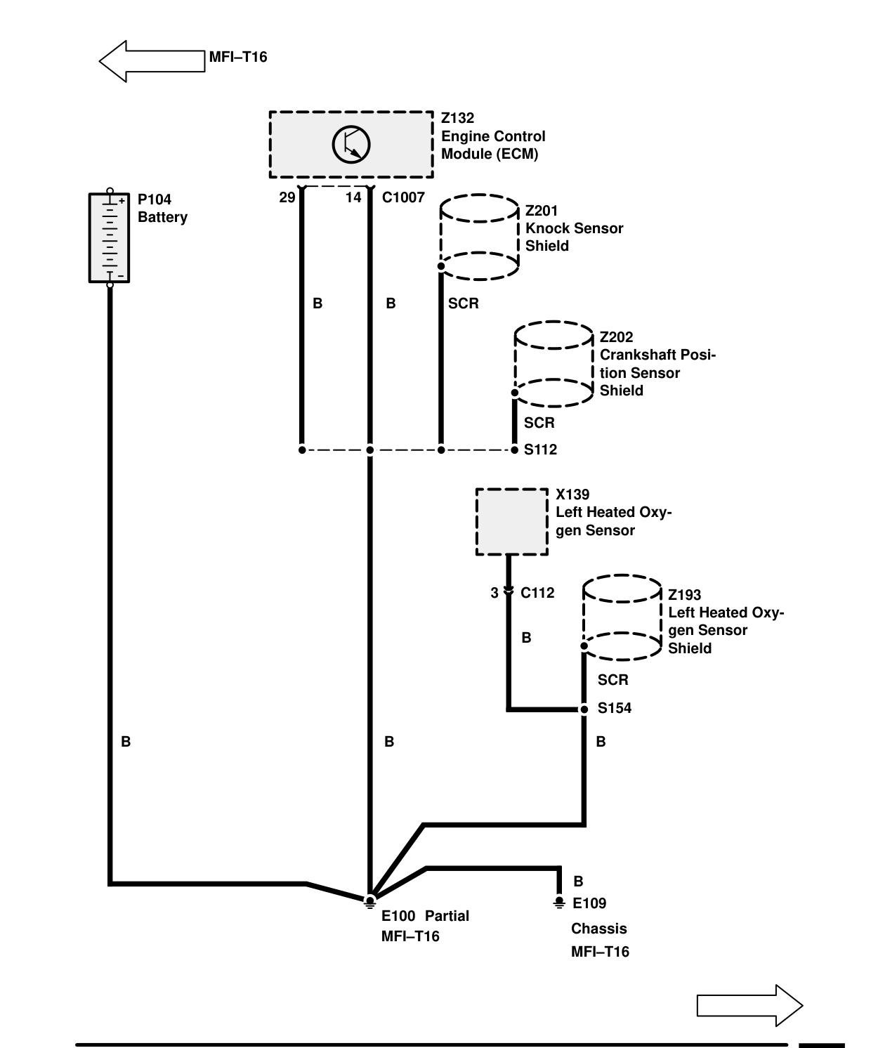 Ground Distribution – Ground Distribution (Mfi-T16)