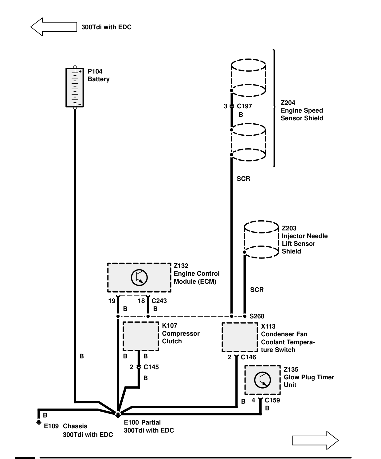 Ground Distribution – Ground Distribution (300Tdi With Edc)